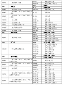 2019年專利代理師資格考試常見問(wèn)題全解 助力企業(yè)知識(shí)產(chǎn)權(quán)管理與咨詢